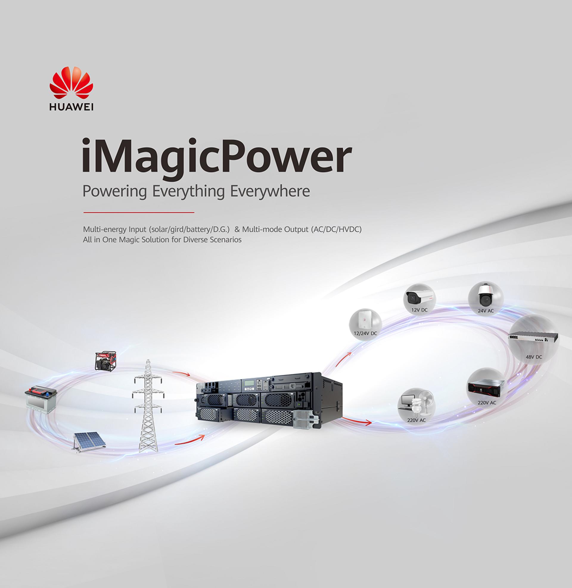De nieuwe Huawei iMagicPower is leverbaar!